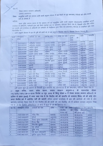 प्रयागराज में हुआ शादी घोटाला ! 24 बेटियों के  बने 48 पति: 'विवाह अनुदान योजना' में 64 लाख का घोटाला; डीएम ने कहा- जांच जारी है।